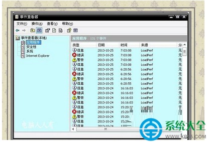 win8系统蓝屏提示错误代码0x00000050怎么解决