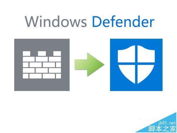 Win10内置杀软换图标怎么用?