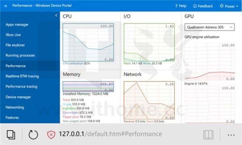 Win10 Mobile如何借助Edge浏览器查看任务管理器