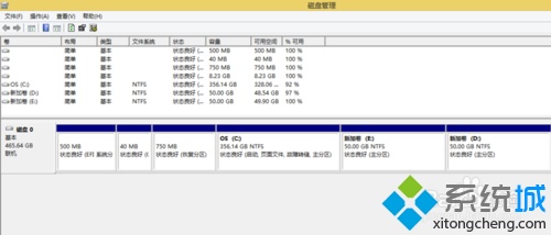 win8为什么只有一个c盘如何新建其他分区