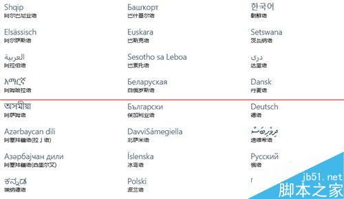 win10怎么把默认的英文系统修改成中文系统?