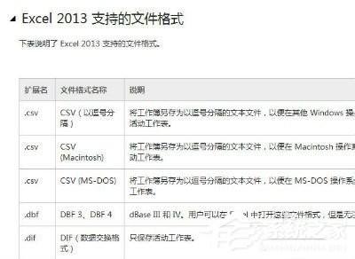 Win7该文件没有与之关联的程序来执行操作怎么办