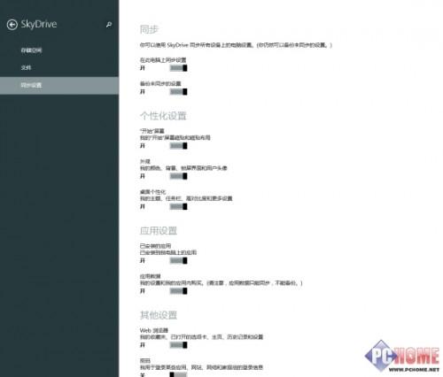 Win8.1电脑设置掌控全局概述