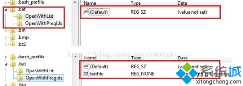 Win7系统把bat文件的打开方式设置成文本编辑器怎么办