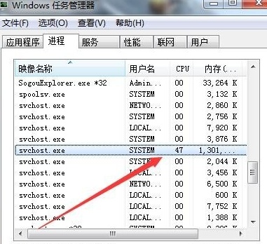 win7系统Svchost.exe占用cpu资源过高怎么办
