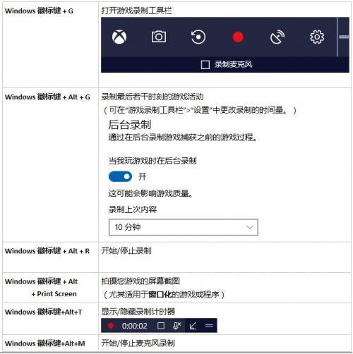 Win10游戏DVR在哪里 Win10创意者更新游戏DVR设置图文教程