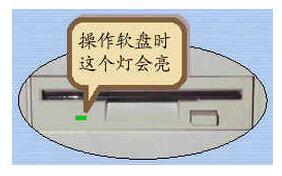 Win7系统64位下载后无法创建/复制文件怎么回事