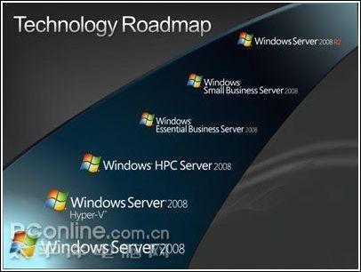 Windows Server 2008 R2新增功能概览