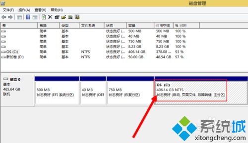 win8为什么只有一个c盘如何新建其他分区
