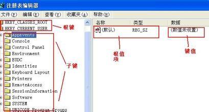 win7系统注册表不能正常运行该怎么办