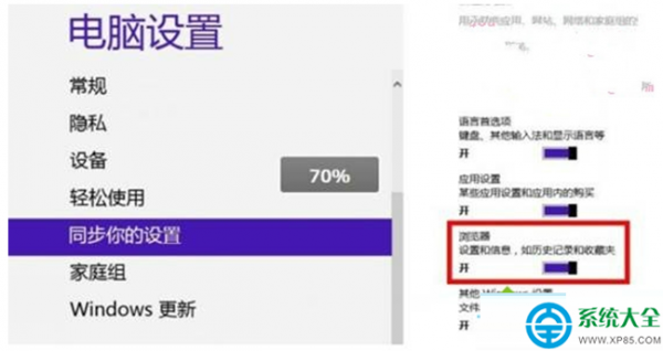Win8系统怎么开启IE浏览器收藏夹云同步功能