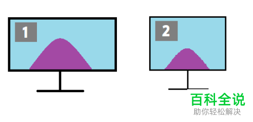 win10系统的电脑如何链接第二显示器