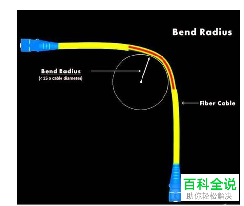 Win10系统的电脑经常断网的原因及解决方法