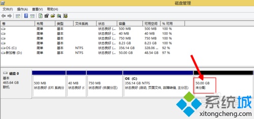 win8为什么只有一个c盘如何新建其他分区