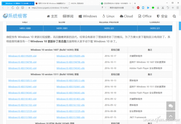 Win10安装盘如何集成所有版本和补丁