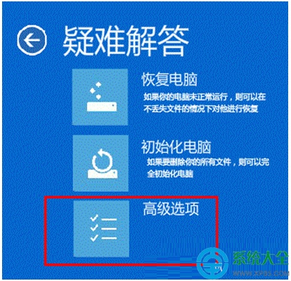 Win8升级到Win8.1出现黑屏.蓝屏怎么解决?