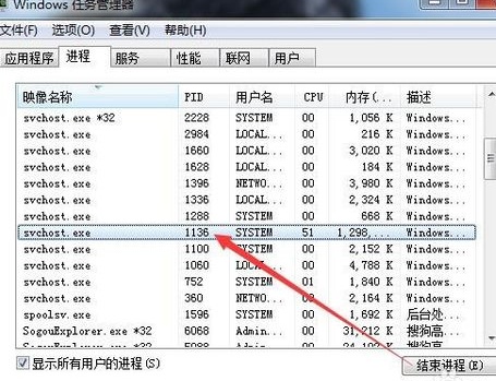 win7系统Svchost.exe占用cpu资源过高怎么办