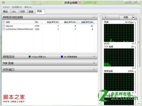 windows8资源监视器怎么了解进程和服务具体使用介绍