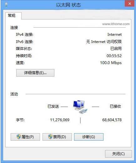 Win8网络连接受限制或者无连接等故障的解决办法大全