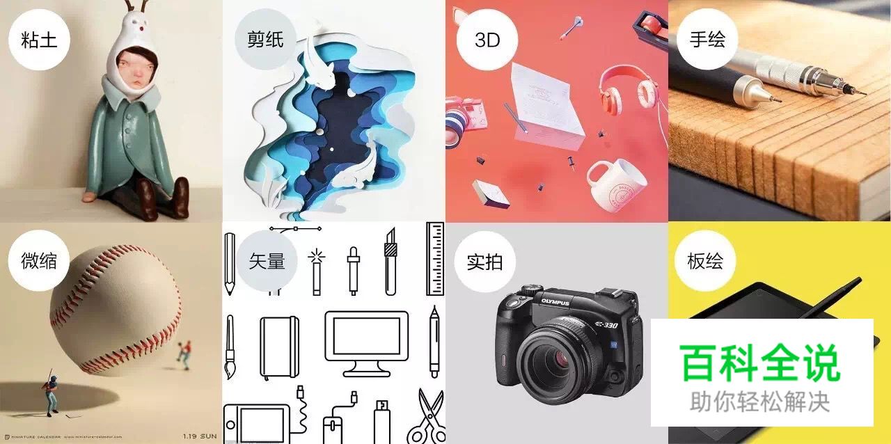 为了晋升，我该放弃C4D吗？