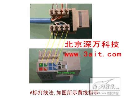 网络模块怎么接线图解