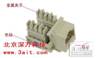 网络模块怎么接线图解