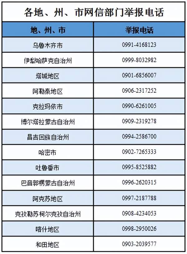 网络违法犯罪举报网站(中国互联网违法和不良信息举报平台)