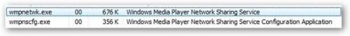 wmpnscfg.exe是什么进程?