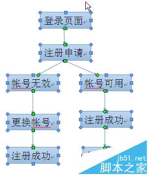 Word中多个文本框该怎么合并?
