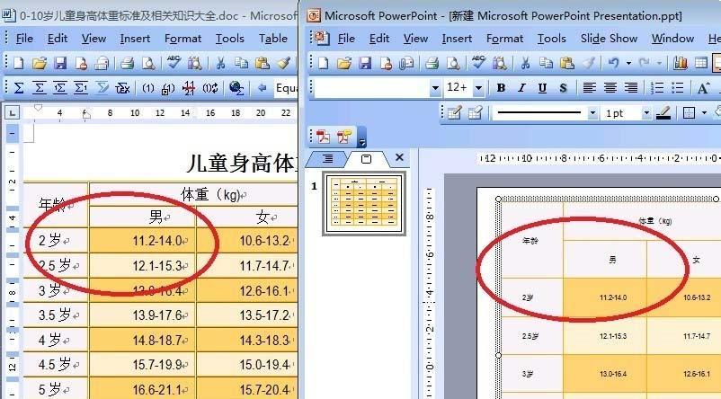 word表格怎么复制粘贴到ppt中且比变形?