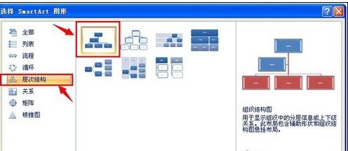 word结构图怎么继续添加下级