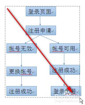 Word中多个文本框该怎么合并?