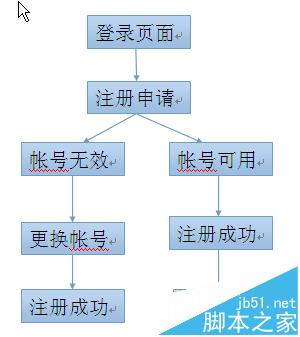 Word中多个文本框该怎么合并?