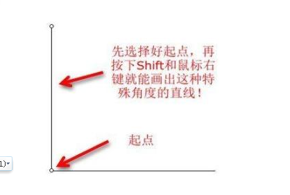 word画图工具怎么用?