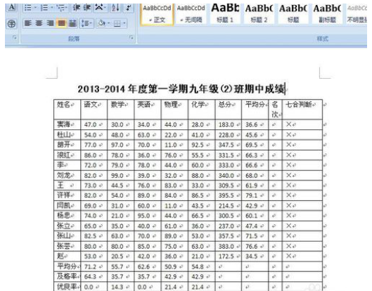 Word表格中如何排序-方法简单又实用