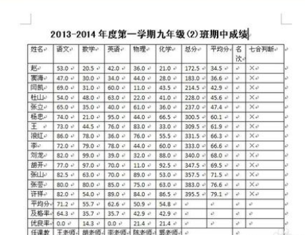 Word表格中如何排序-方法简单又实用