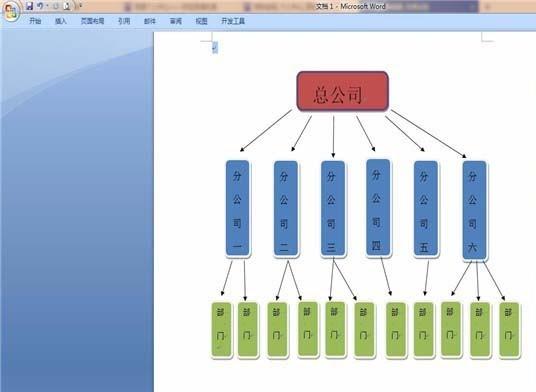 word怎么制作树形的公司结构图?