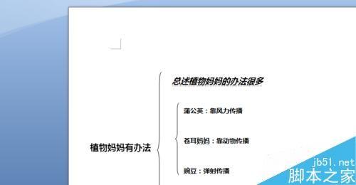 word2007运用查找功能把多处相同文字标红方法图解