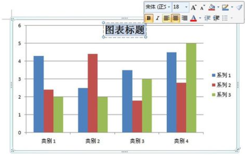 word中画出的柱状图怎么添加标题