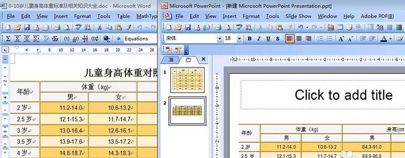 word表格怎么复制粘贴到ppt中且比变形?