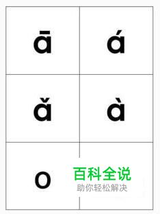 word怎么输入带声调的拼音字母
