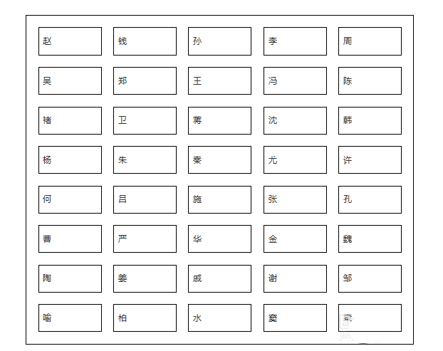 Word表格怎么制作座位表的效果?