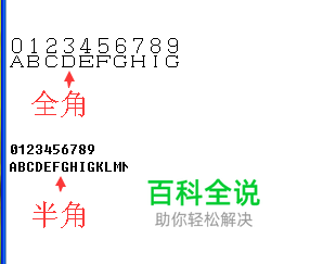 WORD2010如何把全角字母和数字批量转换成半角