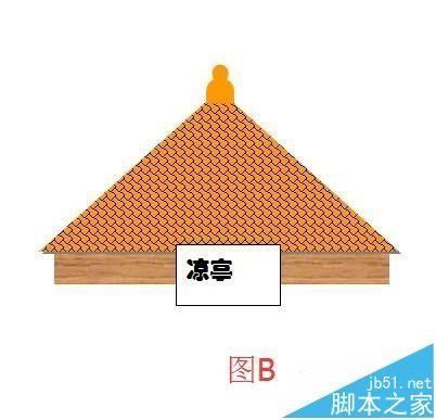 word怎么画一个古代的凉亭?