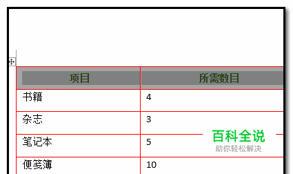 word文档中表格单元格的文字如何居中单元格？