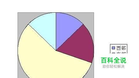Word技巧——用Word制作饼状图