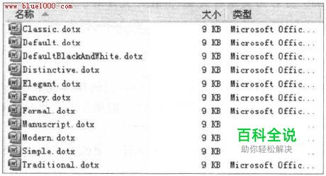 Word2007基础教程:快速样式集