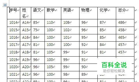 word2010中调整表格列宽的方法