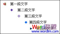 Word2003文档中多级项目符号的使用详细介绍