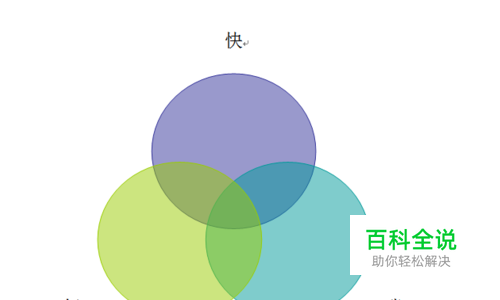 word2003 插入维恩图